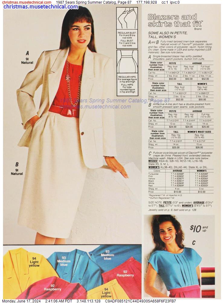 1987 Sears Spring Summer Catalog, Page 87