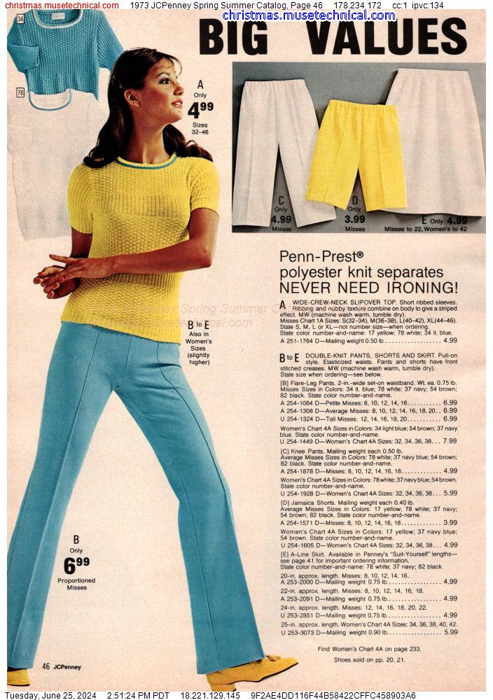 1973 JCPenney Spring Summer Catalog, Page 46
