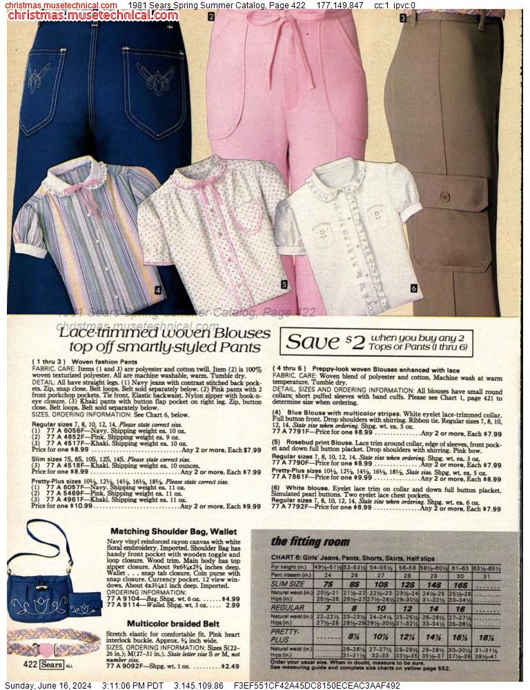 1981 Sears Spring Summer Catalog, Page 422