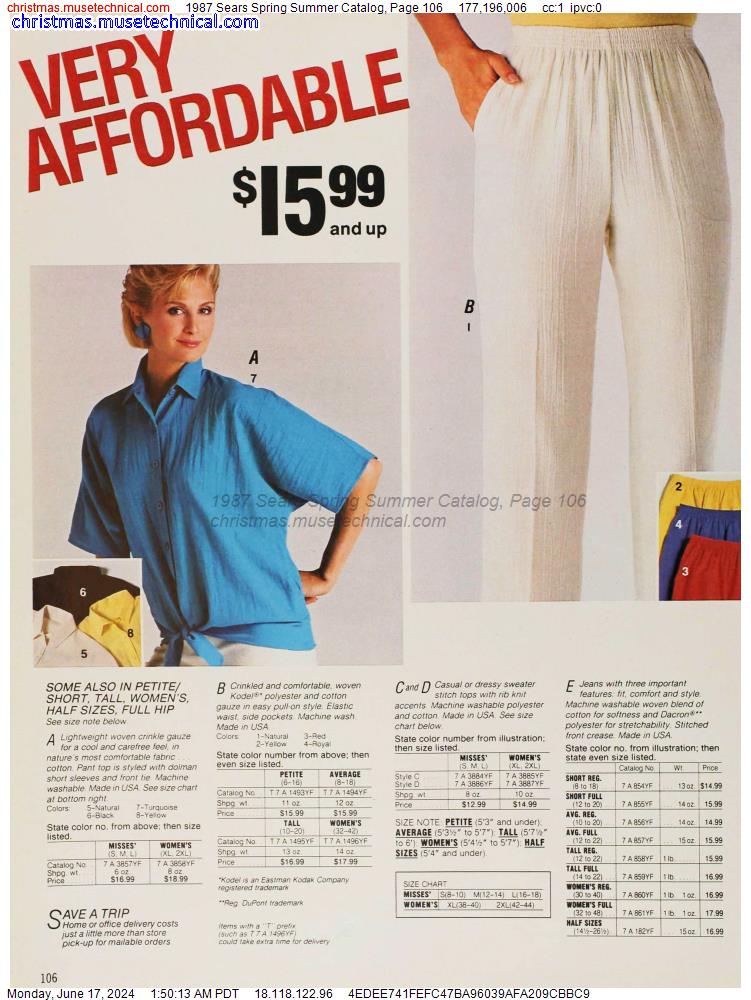 1987 Sears Spring Summer Catalog, Page 106