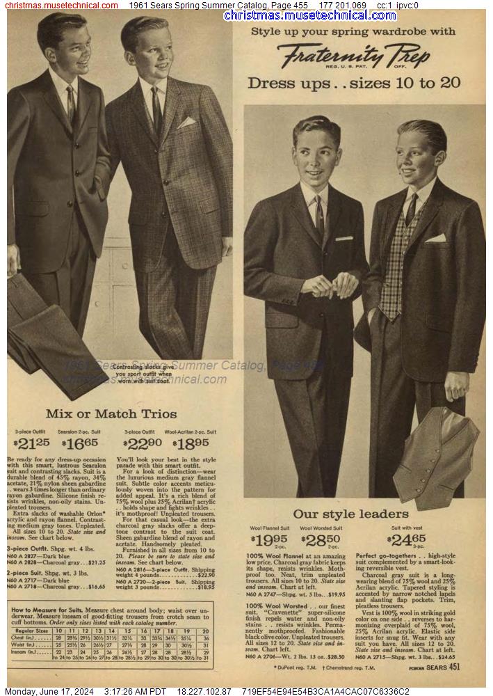 1961 Sears Spring Summer Catalog, Page 455
