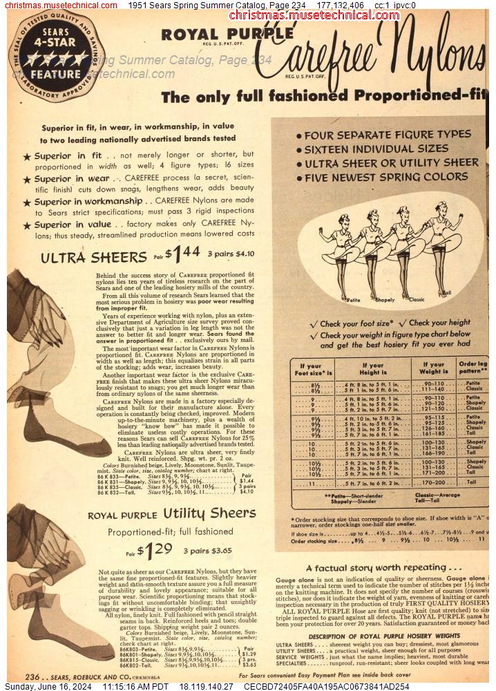 1951 Sears Spring Summer Catalog, Page 234