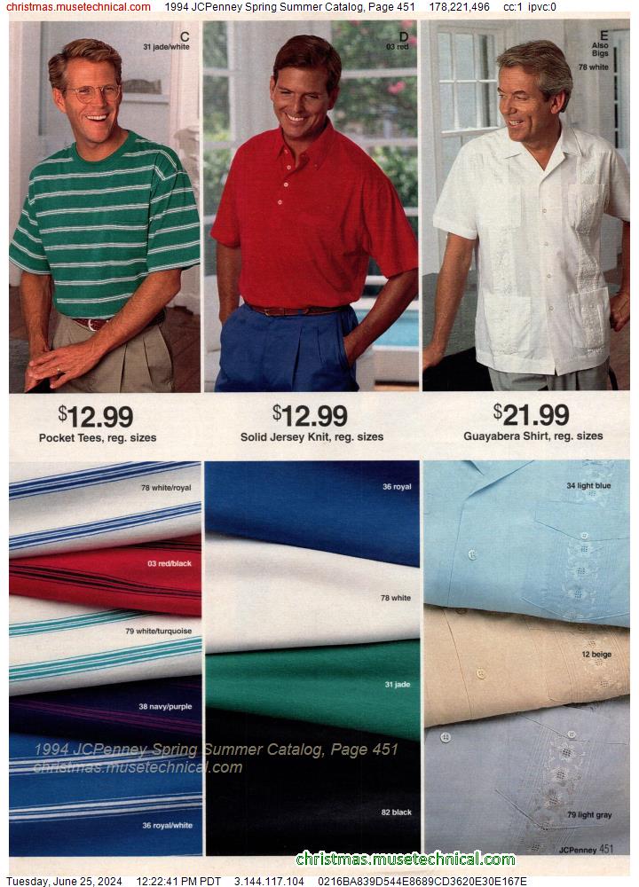 1994 JCPenney Spring Summer Catalog, Page 451