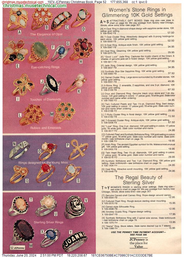 1974 JCPenney Christmas Book, Page 52