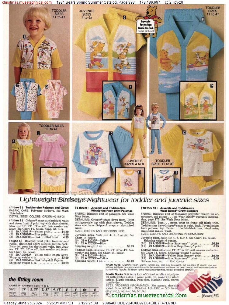 1981 Sears Spring Summer Catalog, Page 393