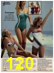 1981 Sears Spring Summer Catalog, Page 120