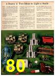 1969 JCPenney Christmas Book, Page 80