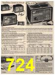 1981 Sears Fall Winter Catalog, Page 724