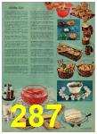 1966 Sears Christmas Book, Page 287