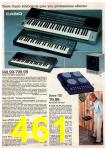 1985 Montgomery Ward Christmas Book, Page 461