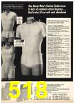 1977 Sears Spring Summer Catalog, Page 518