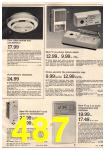 1984 Montgomery Ward Spring Summer Catalog, Page 487