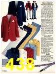 1981 Sears Spring Summer Catalog, Page 438