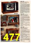 1985 Montgomery Ward Christmas Book, Page 477