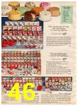 1964 Sears Christmas Book, Page 46