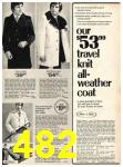 1973 Sears Fall Winter Catalog, Page 482
