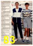 1992 JCPenney Spring Summer Catalog, Page 83