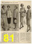 1959 Sears Spring Summer Catalog, Page 81