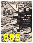 1981 Sears Spring Summer Catalog, Page 683