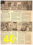 1950 Sears Spring Summer Catalog, Page 40