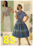1960 Sears Spring Summer Catalog, Page 83