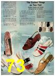 1971 JCPenney Summer Catalog, Page 73