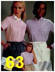 1981 Sears Spring Summer Catalog, Page 63