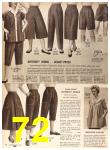 1955 Sears Spring Summer Catalog, Page 72