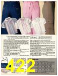 1981 Sears Spring Summer Catalog, Page 422