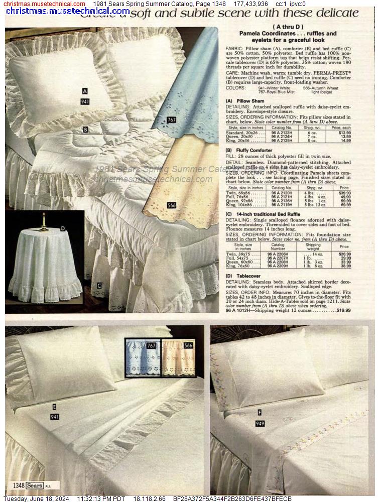 1981 Sears Spring Summer Catalog, Page 1348