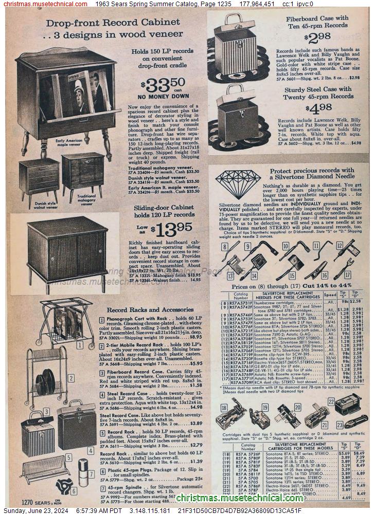 1963 Sears Spring Summer Catalog, Page 1235