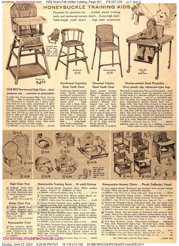 1956 Sears Fall Winter Catalog, Page 451