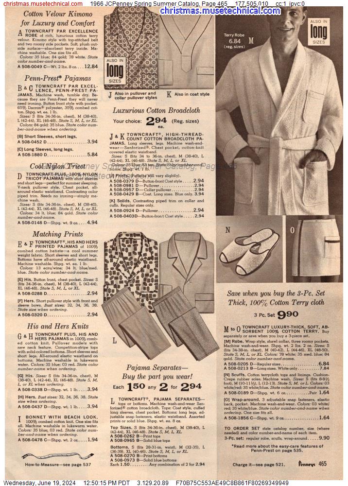1966 JCPenney Spring Summer Catalog, Page 465
