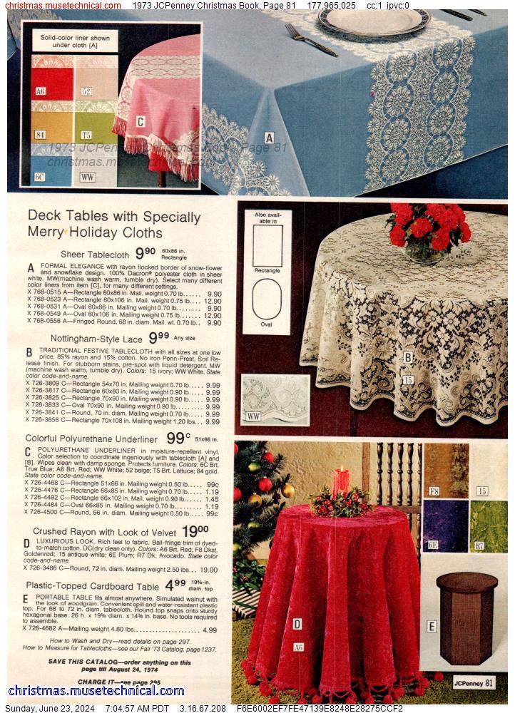 1973 JCPenney Christmas Book, Page 81