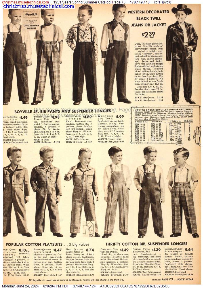1951 Sears Spring Summer Catalog, Page 75