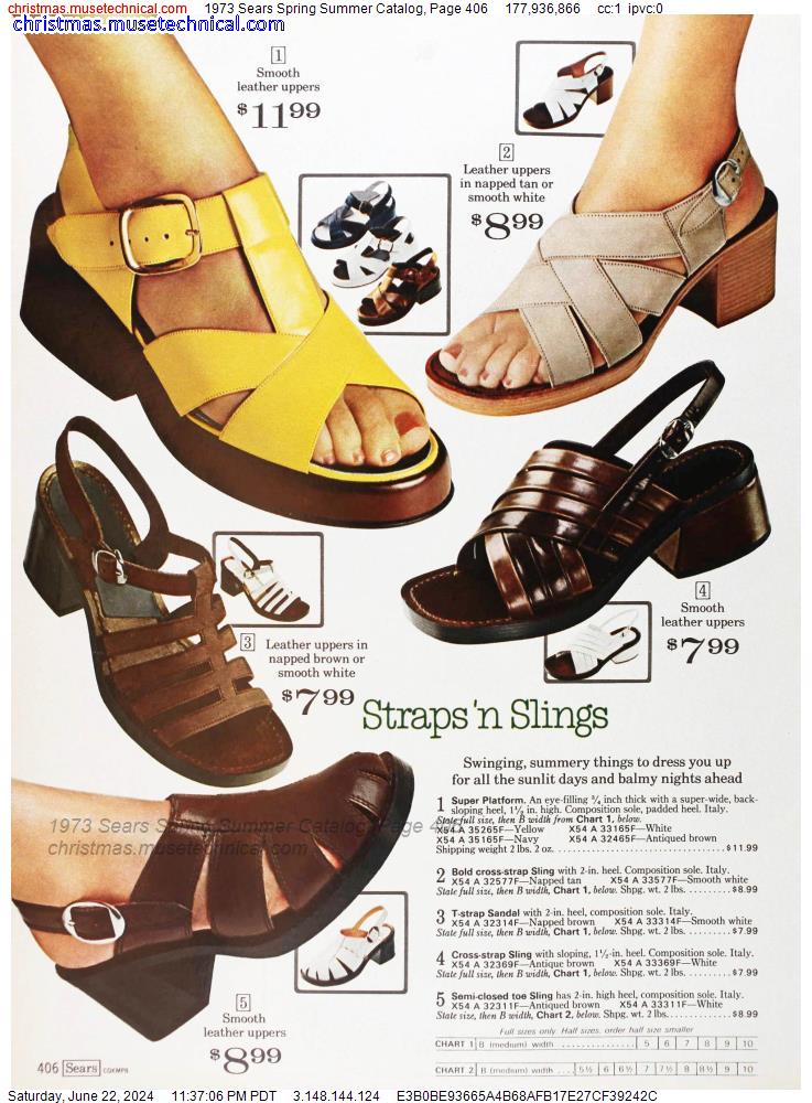 1973 Sears Spring Summer Catalog, Page 406