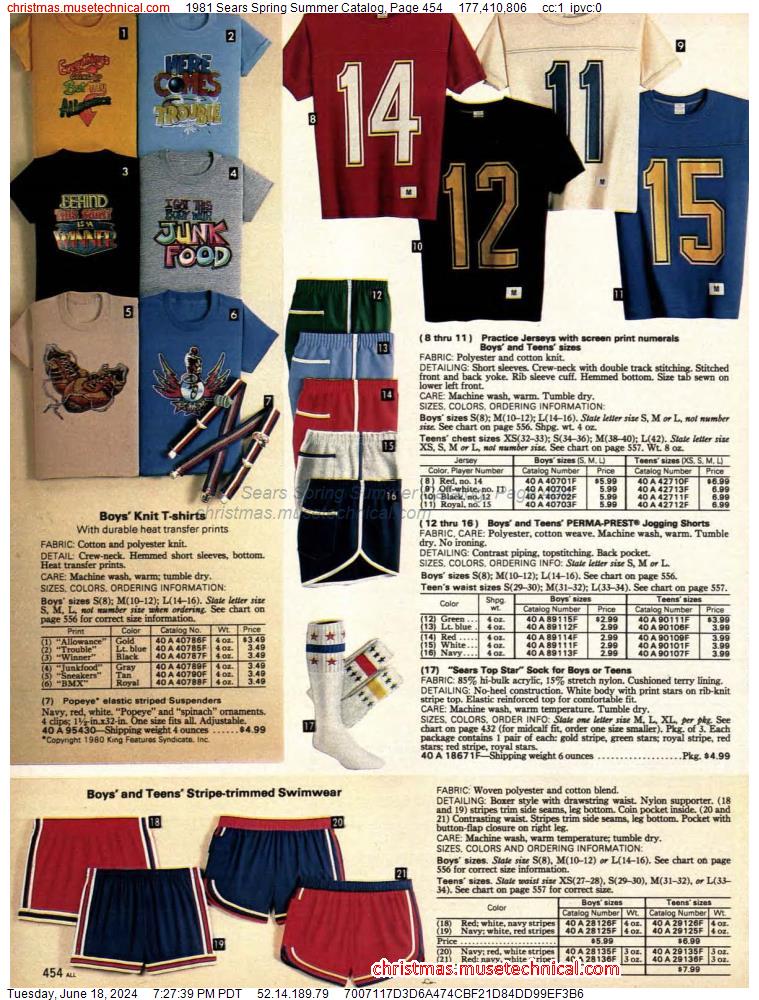 1981 Sears Spring Summer Catalog, Page 454