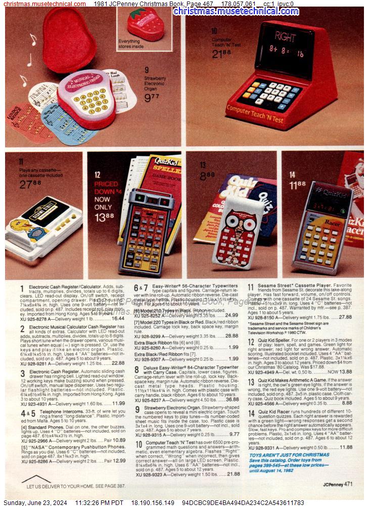 1981 JCPenney Christmas Book, Page 467