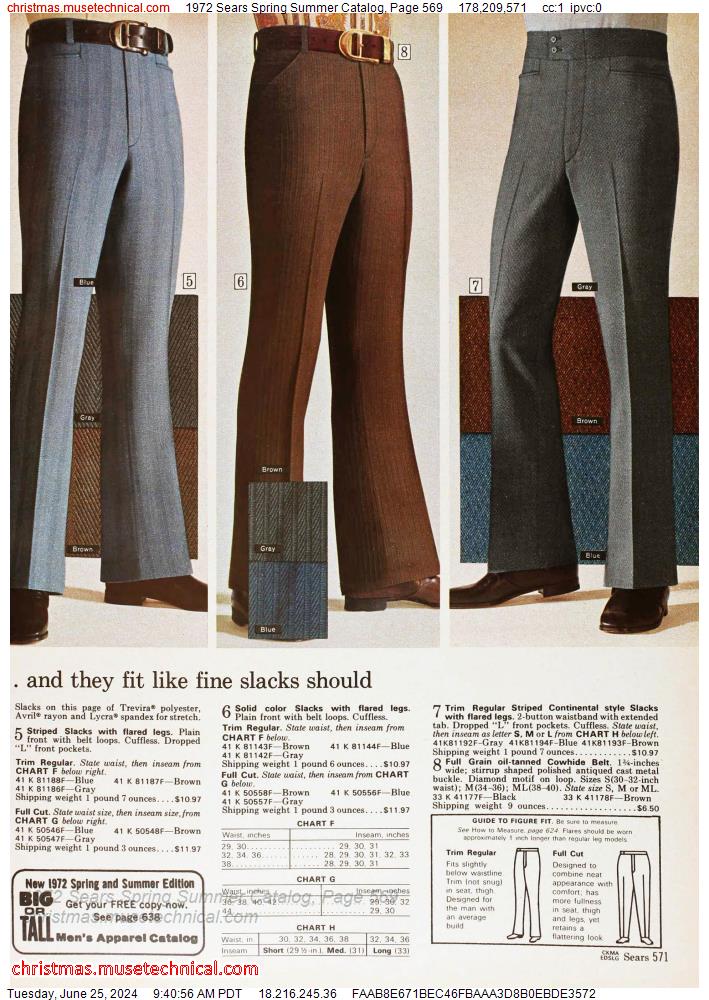 1972 Sears Spring Summer Catalog, Page 569