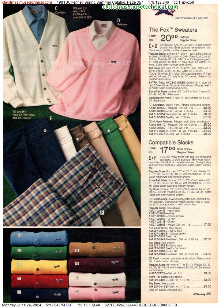 1981 JCPenney Spring Summer Catalog, Page 357