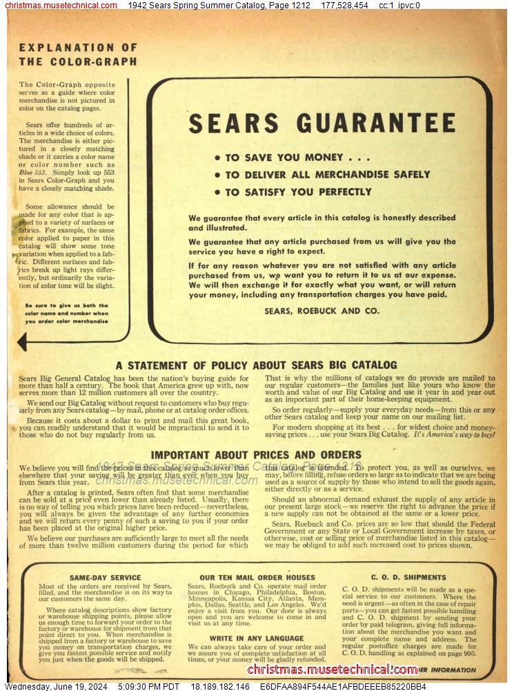 1942 Sears Spring Summer Catalog, Page 1212
