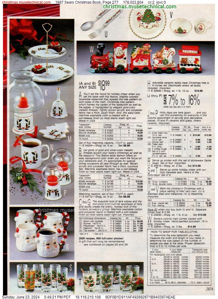 1987 Sears Christmas Book, Page 277