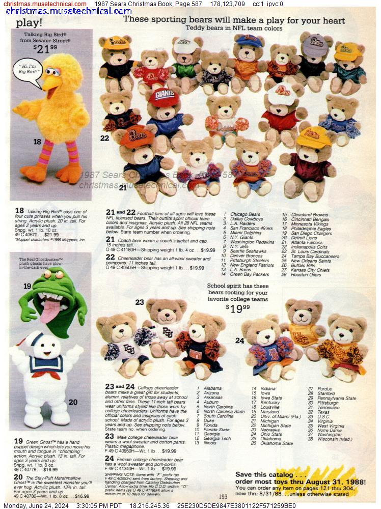 1987 Sears Christmas Book, Page 587