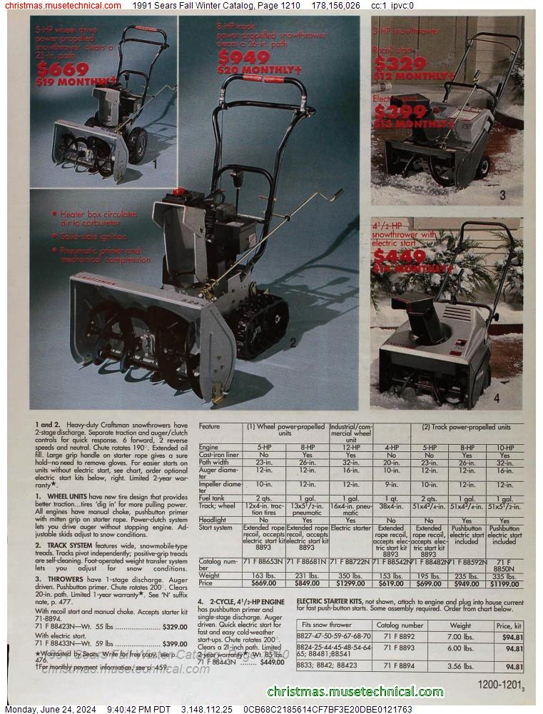 1991 Sears Fall Winter Catalog, Page 1210