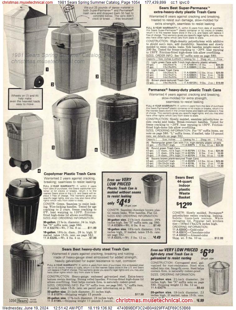 1981 Sears Spring Summer Catalog, Page 1054
