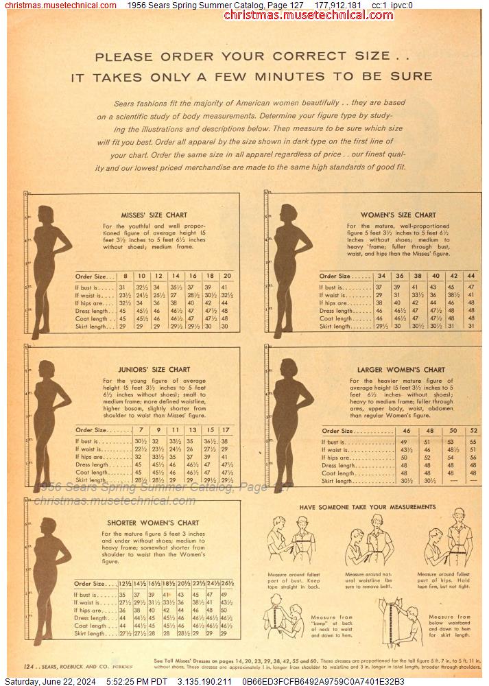 1956 Sears Spring Summer Catalog, Page 127