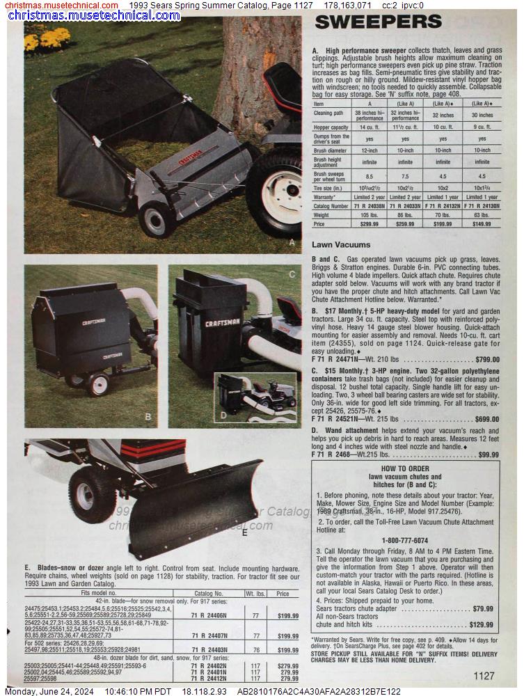 1993 Sears Spring Summer Catalog, Page 1127