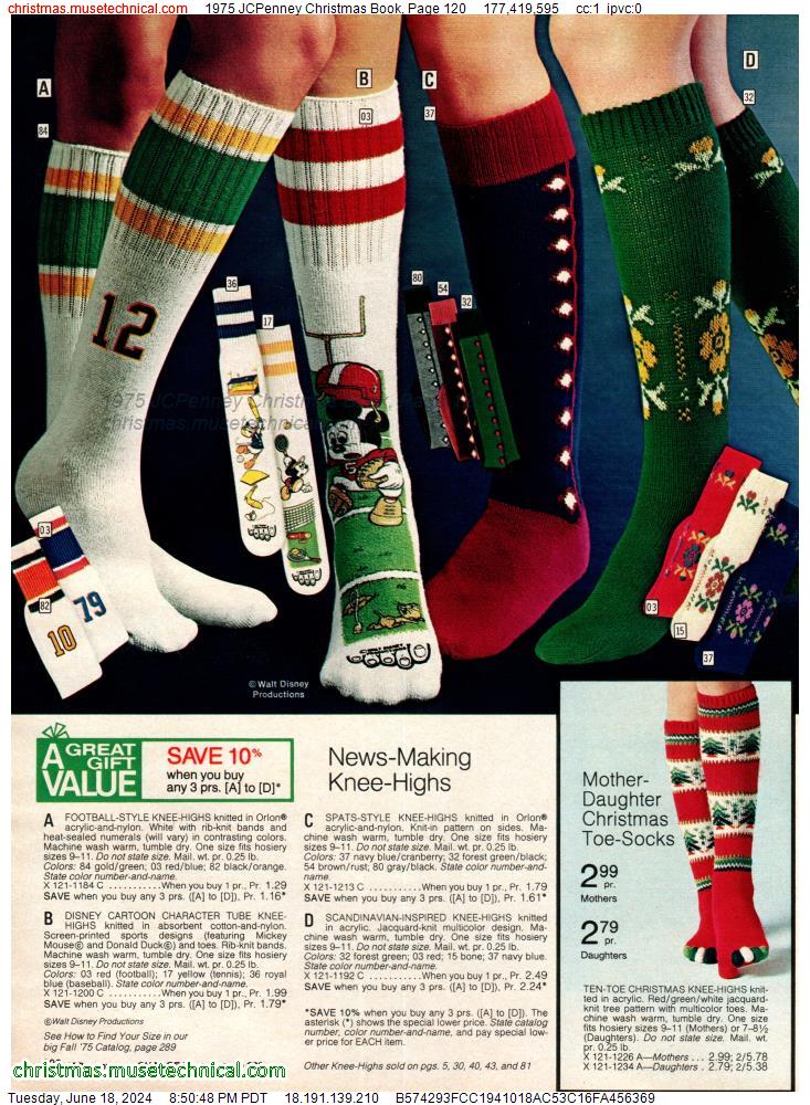 1975 JCPenney Christmas Book, Page 120
