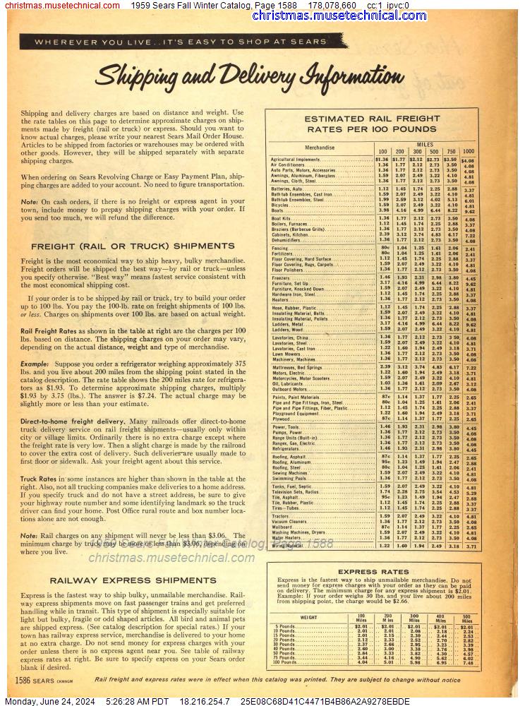 1959 Sears Fall Winter Catalog, Page 1588