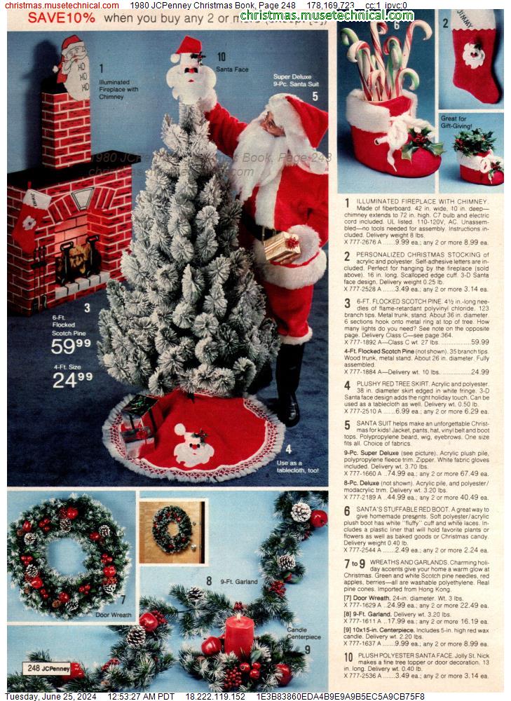1980 JCPenney Christmas Book, Page 248